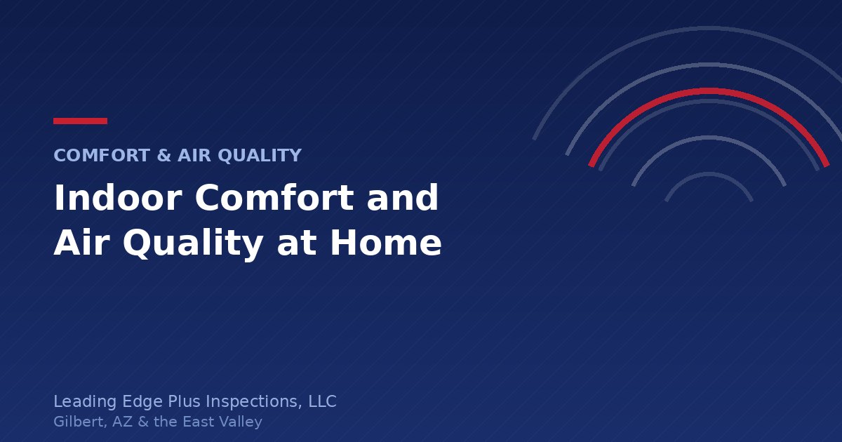 Leading Edge Plus Inspections graphic: indoor comfort and air quality in Gilbert, AZ homes